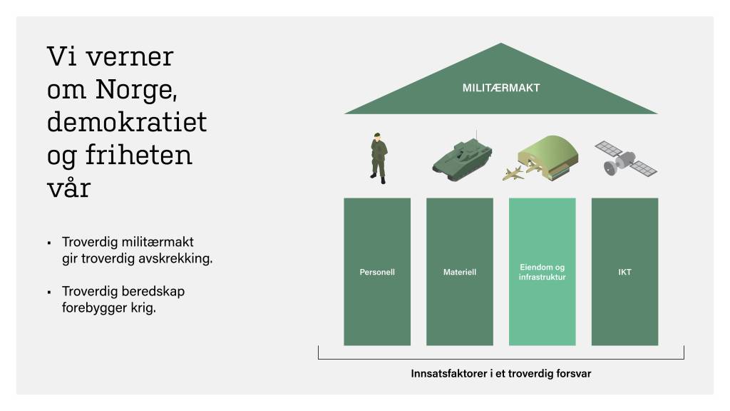 Innsatsfaktorer 1_NORSK